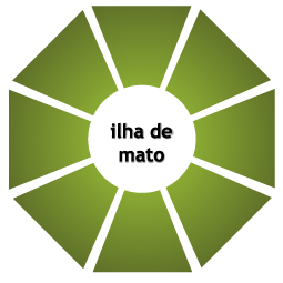 Ilha de Mato - Logo